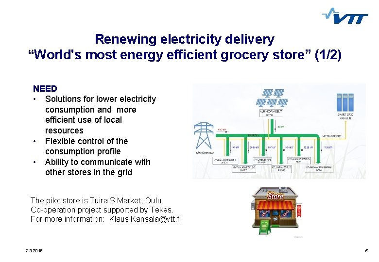 Renewing electricity delivery “World's most energy efficient grocery store” (1/2) NEED • Solutions for