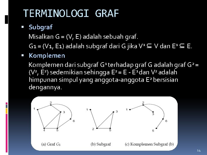 TERMINOLOGI GRAF Subgraf Misalkan G = (V, E) adalah sebuah graf. G 1 =