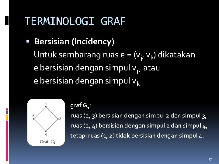 TERMINOLOGI GRAF Bersisian (Incidency) Untuk sembarang ruas e = (vj, vk) dikatakan : e