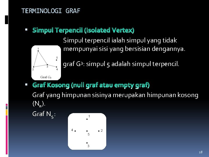 TERMINOLOGI GRAF Simpul terpencil ialah simpul yang tidak mempunyai sisi yang bersisian dengannya. graf