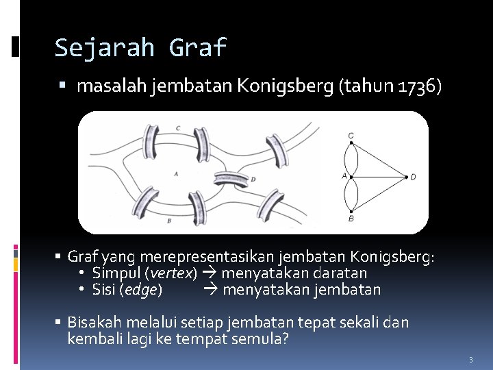 Sejarah Graf masalah jembatan Konigsberg (tahun 1736) Graf yang merepresentasikan jembatan Konigsberg: • Simpul