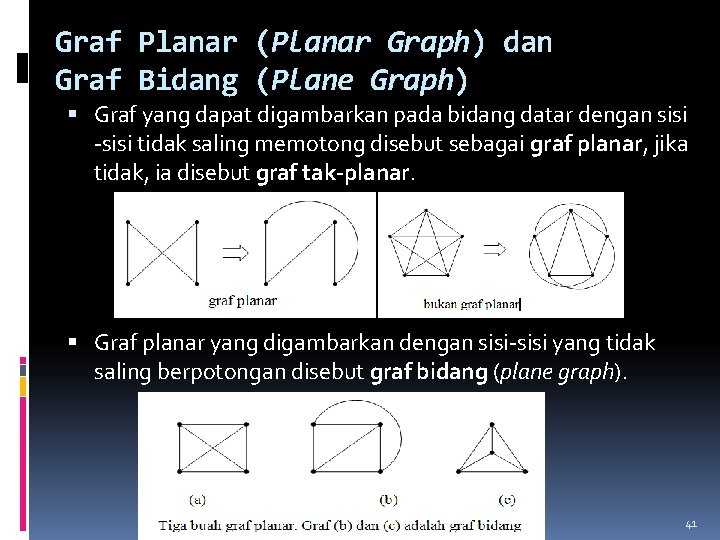 Graf Planar (Planar Graph) dan Graf Bidang (Plane Graph) Graf yang dapat digambarkan pada
