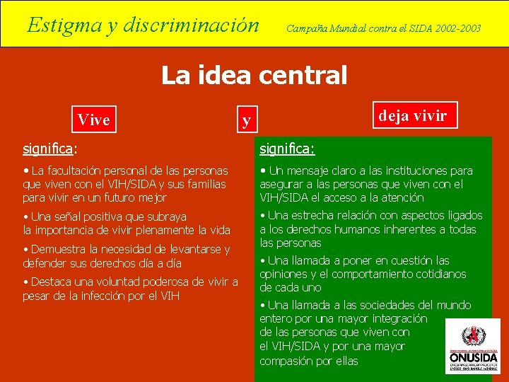 Estigma y discriminación Campaña Mundial contra el SIDA 2002 -2003 La idea central Vive