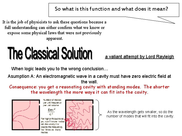 So what is this function and what does it mean? It is the job