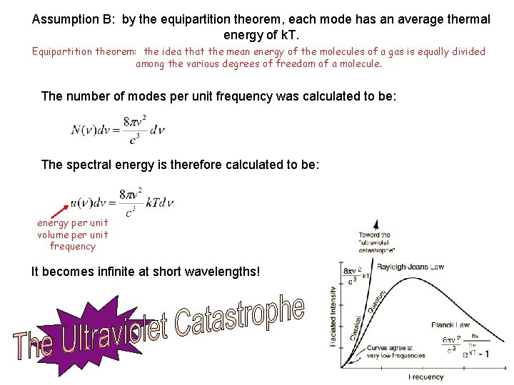 Assumption B: by the equipartition theorem, each mode has an average thermal energy of