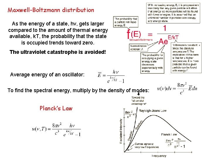 Maxwell-Boltzmann distribution As the energy of a state, hv, gets larger compared to the