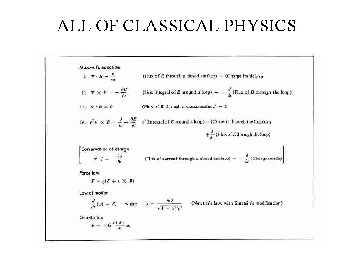 ALL OF CLASSICAL PHYSICS 