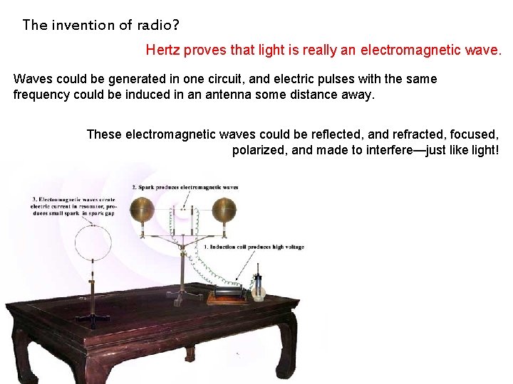 The invention of radio? Hertz proves that light is really an electromagnetic wave. Waves