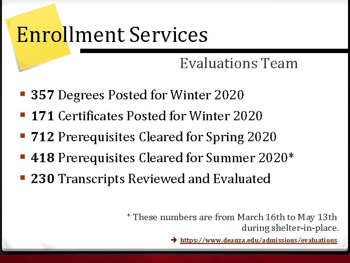 Enrollment Services Evaluations Team § § § 357 Degrees Posted for Winter 2020 171