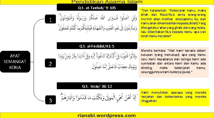 Q. S. at-Taubah/ 9: 105 1 Q. S. al-Fushilat/41: 5 AYAT SEMANGAT KERJA 2