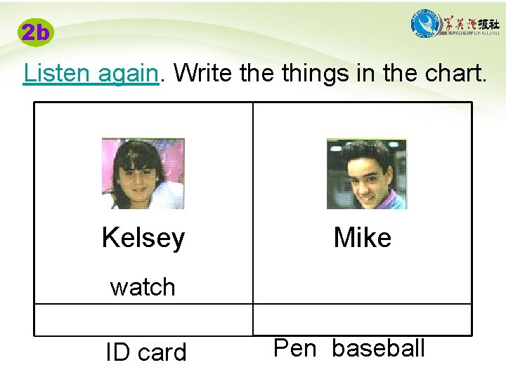 2 b Listen again. Write things in the chart. Kelsey Mike watch ID card