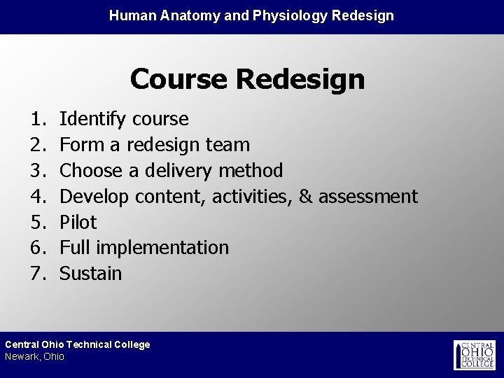 Human Anatomy and Physiology Redesign Course Redesign 1. 2. 3. 4. 5. 6. 7.