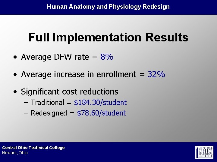 Human Anatomy and Physiology Redesign Full Implementation Results • Average DFW rate = 8%