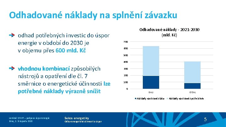 Odhadované náklady na splnění závazku odhad potřebných investic do úspor energie v období do