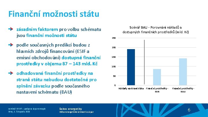 Finanční možnosti státu zásadním faktorem pro volbu schématu jsou finanční možnosti státu podle současných