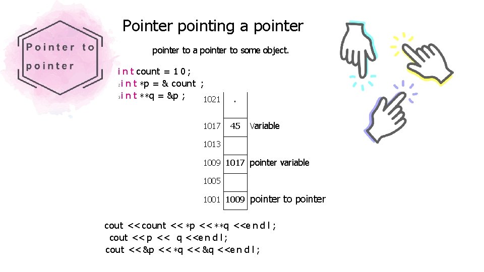 Pointer pointing a pointer to some object. i n t count = 1 0