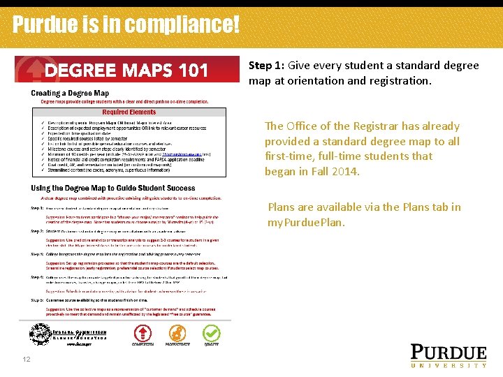 Purdue is in compliance! Step 1: Give every student a standard degree map at
