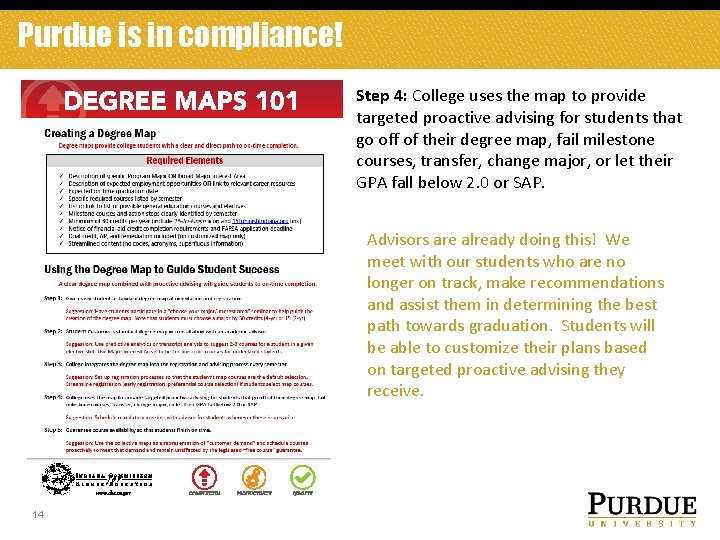 Purdue is in compliance! Step 4: College uses the map to provide targeted proactive