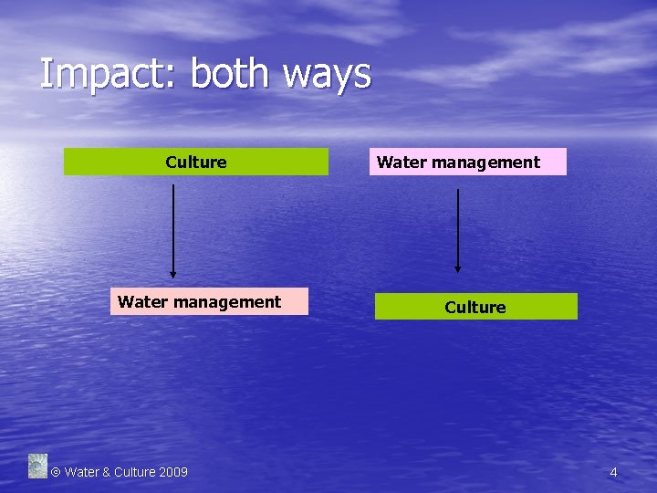 Impact: both ways Culture Water management Water & Culture 2009 Water management Culture 4