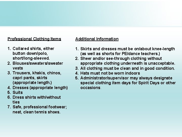 Professional Clothing Items Additional Information 1. Collared shirts, either button down/polo, short/long-sleeved. 2. Blouses/sweater