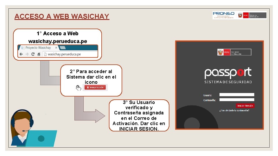 ACCESO A WEB WASICHAY 1° Acceso a Web wasichay. perueduca. pe 2° Para acceder