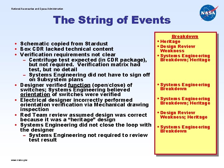 National Aeronautics and Space Administration The String of Events • Schematic copied from Stardust