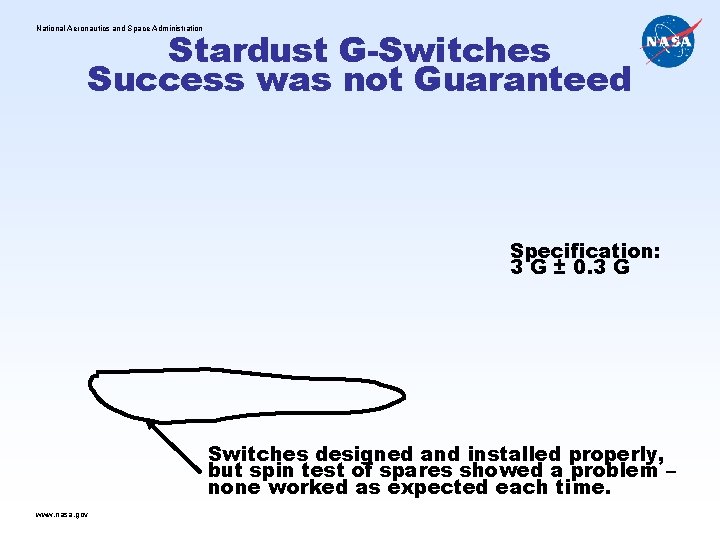 National Aeronautics and Space Administration Stardust G-Switches Success was not Guaranteed Specification: 3 G