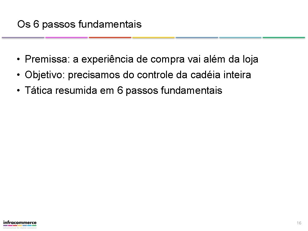 Os 6 passos fundamentais • Premissa: a experiência de compra vai além da loja