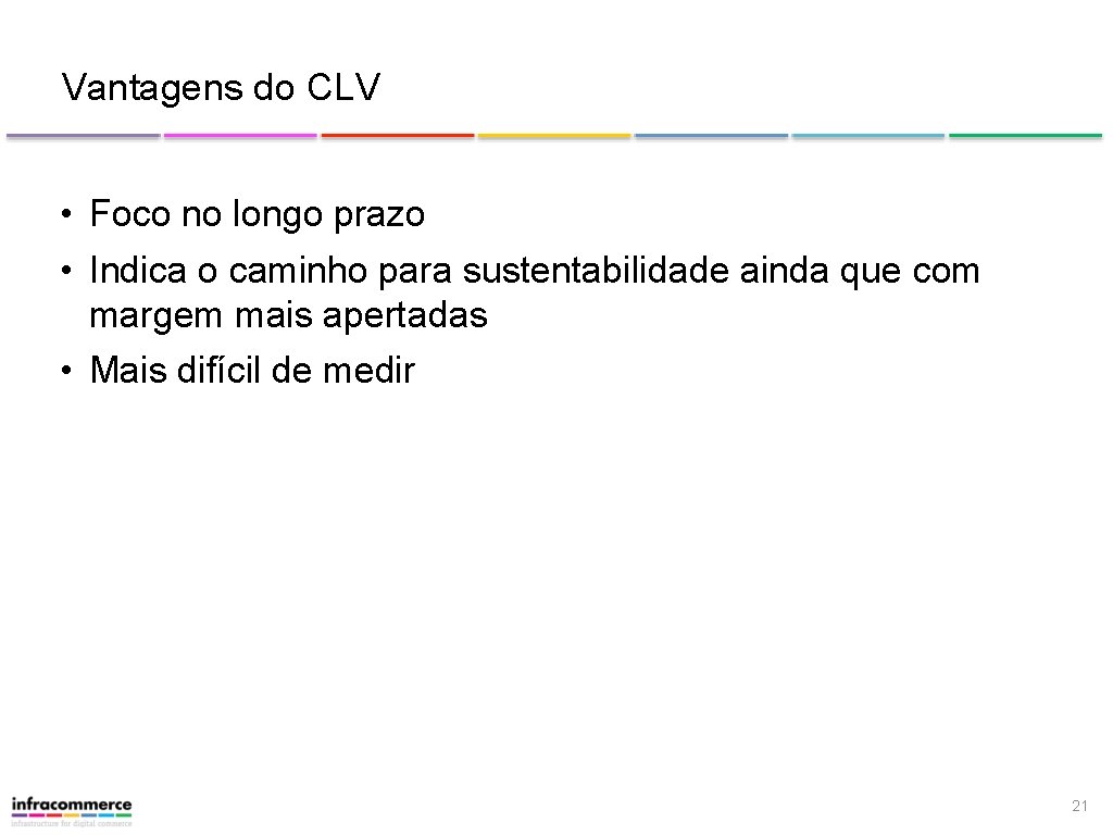 Vantagens do CLV • Foco no longo prazo • Indica o caminho para sustentabilidade