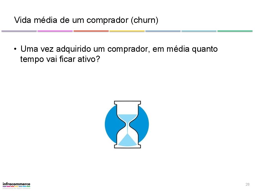 Vida média de um comprador (churn) • Uma vez adquirido um comprador, em média