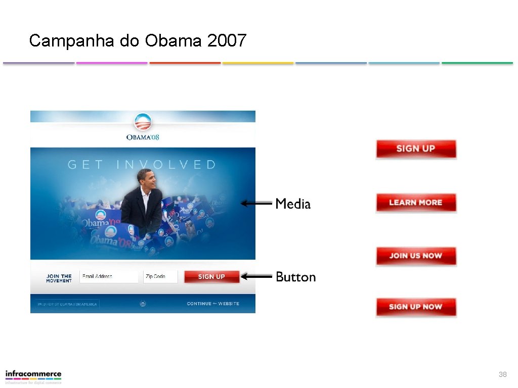 Campanha do Obama 2007 38 