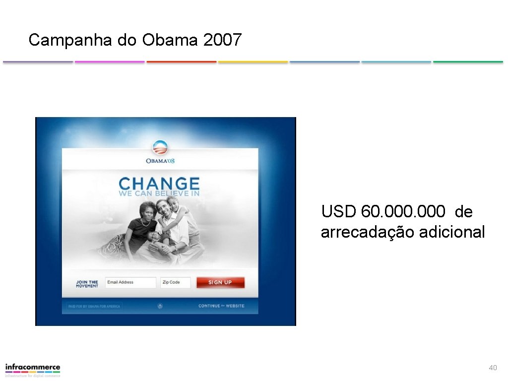 Campanha do Obama 2007 USD 60. 000 de arrecadação adicional 40 