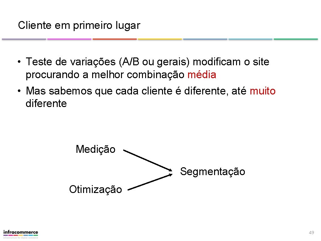 Cliente em primeiro lugar • Teste de variações (A/B ou gerais) modificam o site