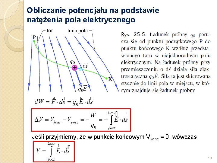 Obliczanie potencjału na podstawie natężenia pola elektrycznego Jeśli przyjmiemy, że w punkcie końcowym Vkonc