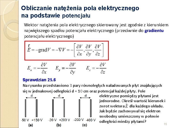 Obliczanie natężenia pola elektrycznego na podstawie potencjału Wektor natężenia pola elektrycznego skierowany jest zgodnie