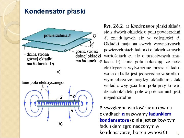 Kondensator płaski Bezwzględną wartość ładunków na okładkach q nazywamy ładunkiem kondensatora (q nie jest