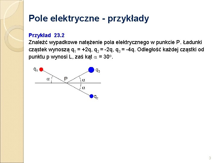 Pole elektryczne - przykłady Przykład 23. 2 Znaleźć wypadkowe natężenie pola elektrycznego w punkcie