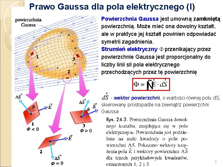 Prawo Gaussa dla pola elektrycznego (I) Powierzchnia Gaussa jest umowną zamkniętą powierzchnią. Może mieć