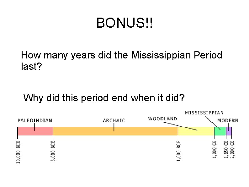 BONUS!! How many years did the Mississippian Period last? Why did this period end