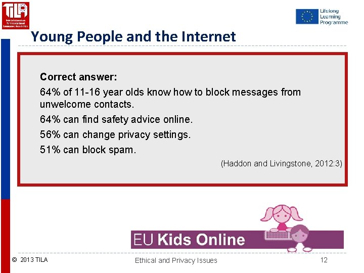 Young People and the Internet Correct answer: 64% of 11 -16 year olds know