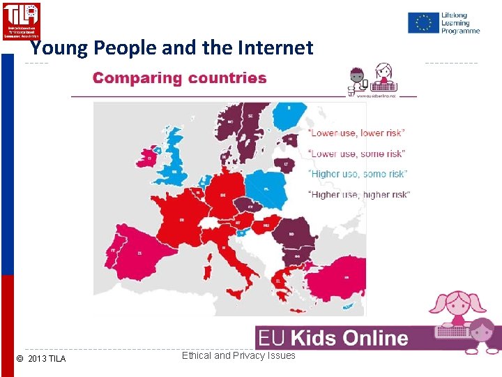 Young People and the Internet © 2013 TILA Ethical and Privacy Issues 