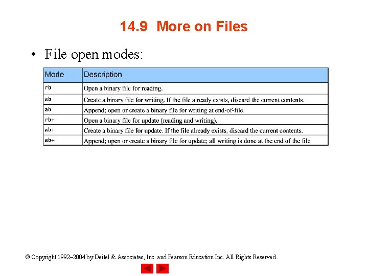 14. 9 More on Files • File open modes: © Copyright 1992– 2004 by