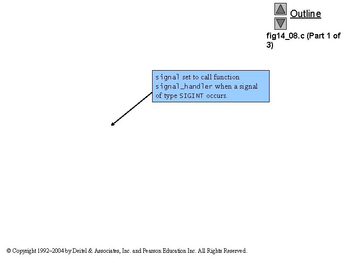 Outline fig 14_08. c (Part 1 of 3) signal set to call function signal_handler