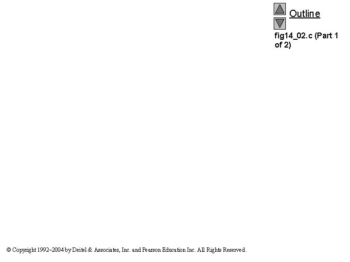 Outline fig 14_02. c (Part 1 of 2) © Copyright 1992– 2004 by Deitel