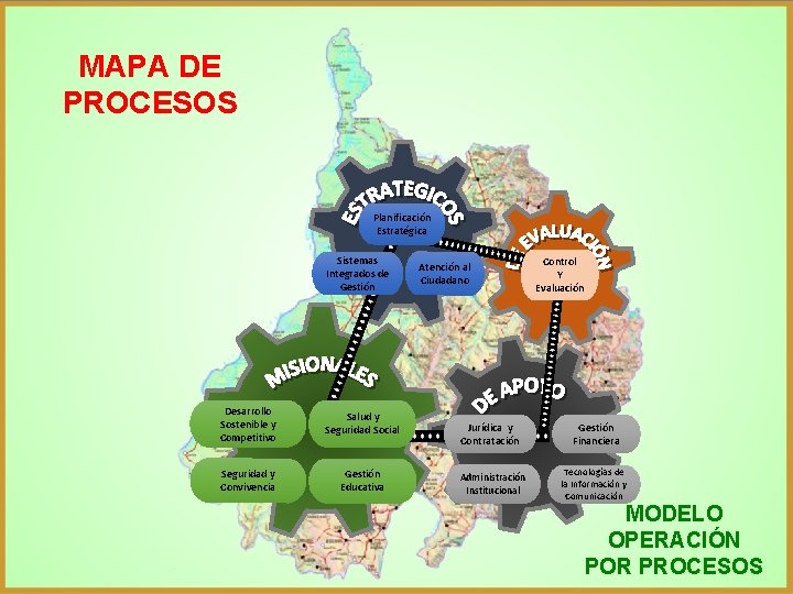 MAPA DE PROCESOS Planificación Estratégica Sistemas Integrados de Gestión Desarrollo Sostenible y Competitivo Salud