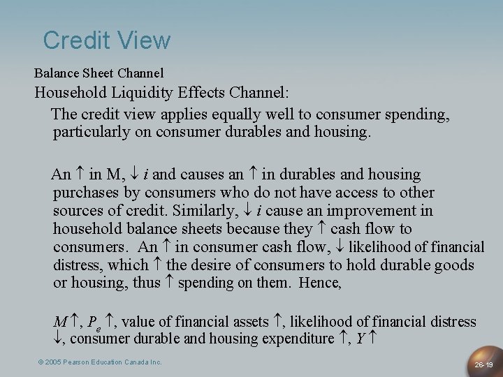 Credit View Balance Sheet Channel Household Liquidity Effects Channel: The credit view applies equally