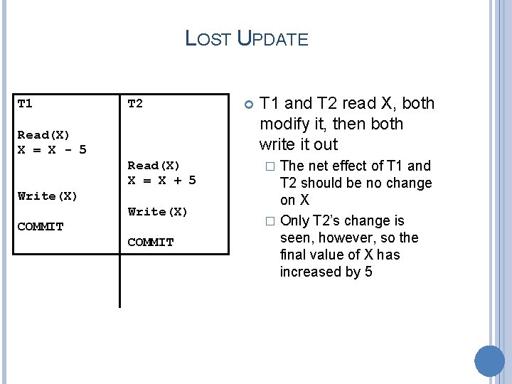 LOST UPDATE T 1 T 2 Read(X) X = X - 5 Read(X) X