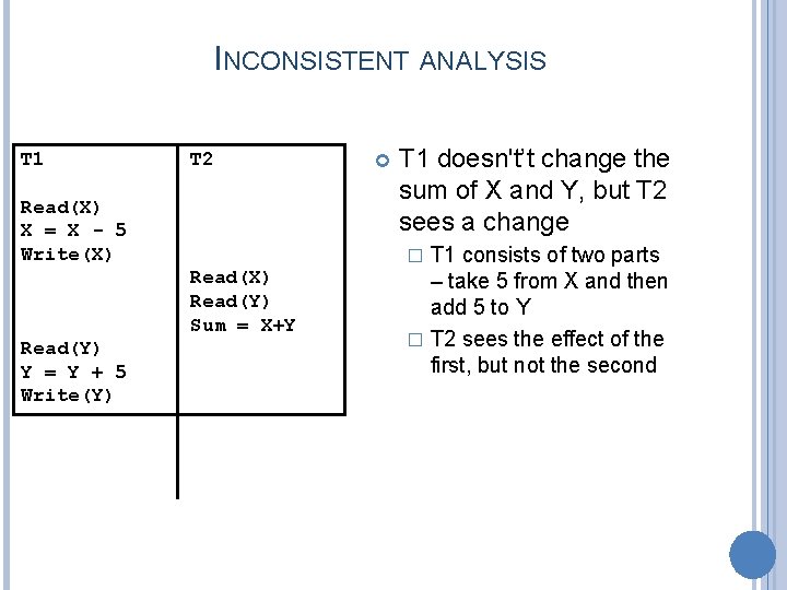 INCONSISTENT ANALYSIS T 1 T 2 Read(X) X = X - 5 Write(X) T