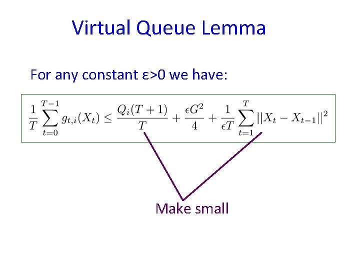Virtual Queue Lemma For any constant ε>0 we have: Make small 