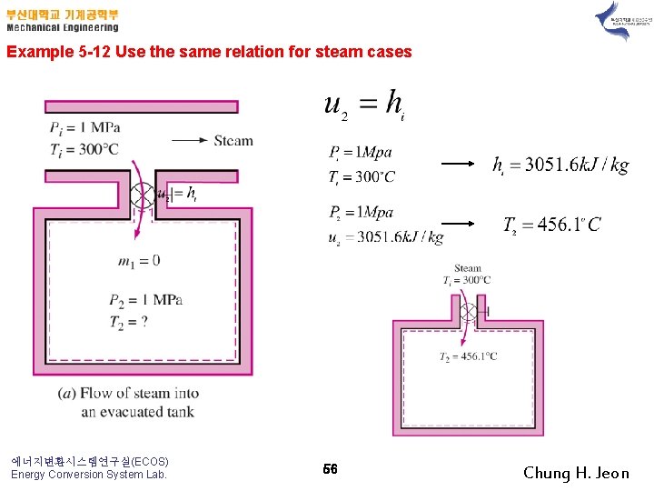 Example 5 -12 Use the same relation for steam cases 에너지변환시스템연구실(ECOS) Energy Conversion System